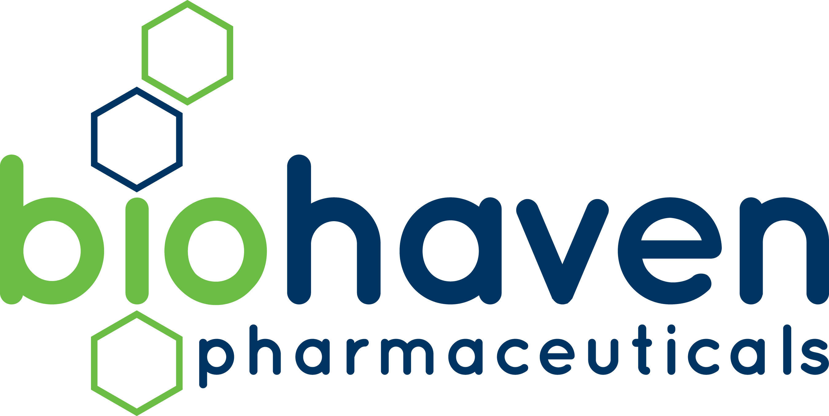 Biohaven Pharmaceutical Holding Company