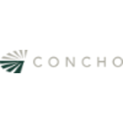 Concho Resources (new Mexico Assets)