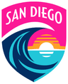 San Diego Wave Futbol Club