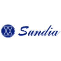 SUNDIA MEDITECH COMPANY LTD