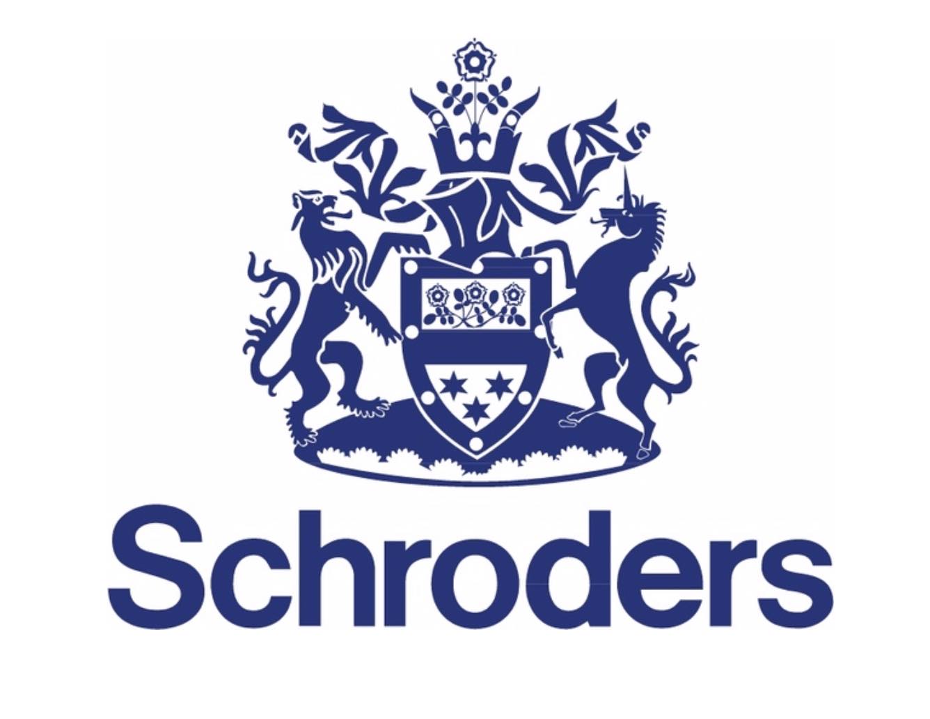 SCHRODERS PLC