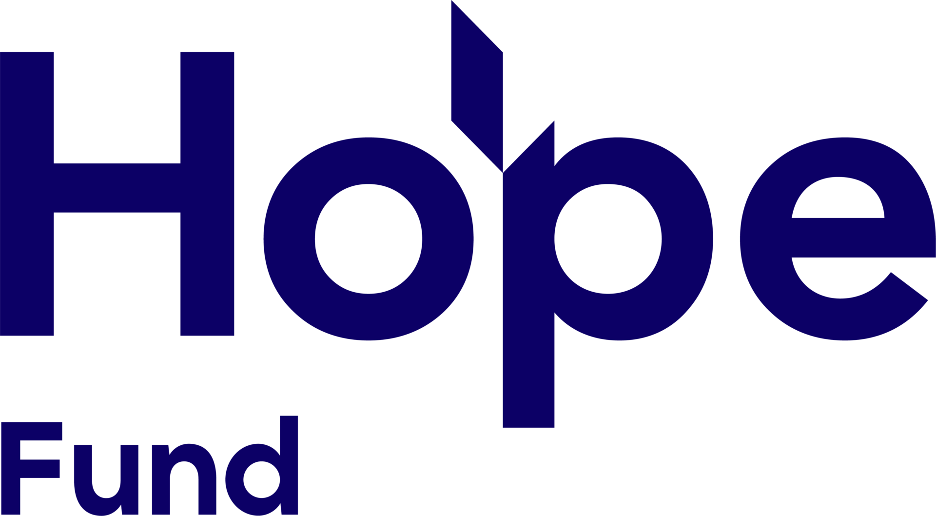 HARD EDGED HOPE FUND