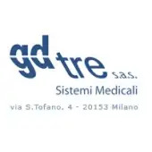 GDTRE