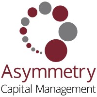 ASYMMETRY CAPITAL MANAGEMENT