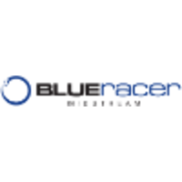 Blue Racer Midstream