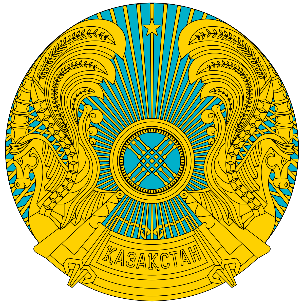 Kazakh Government