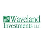 WAVELAND INVESTMENT