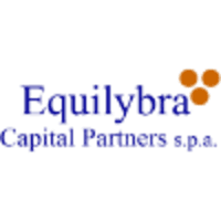 EQUILYBRA CAPITAL PARTNERS