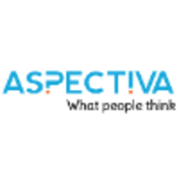 Aspectiva