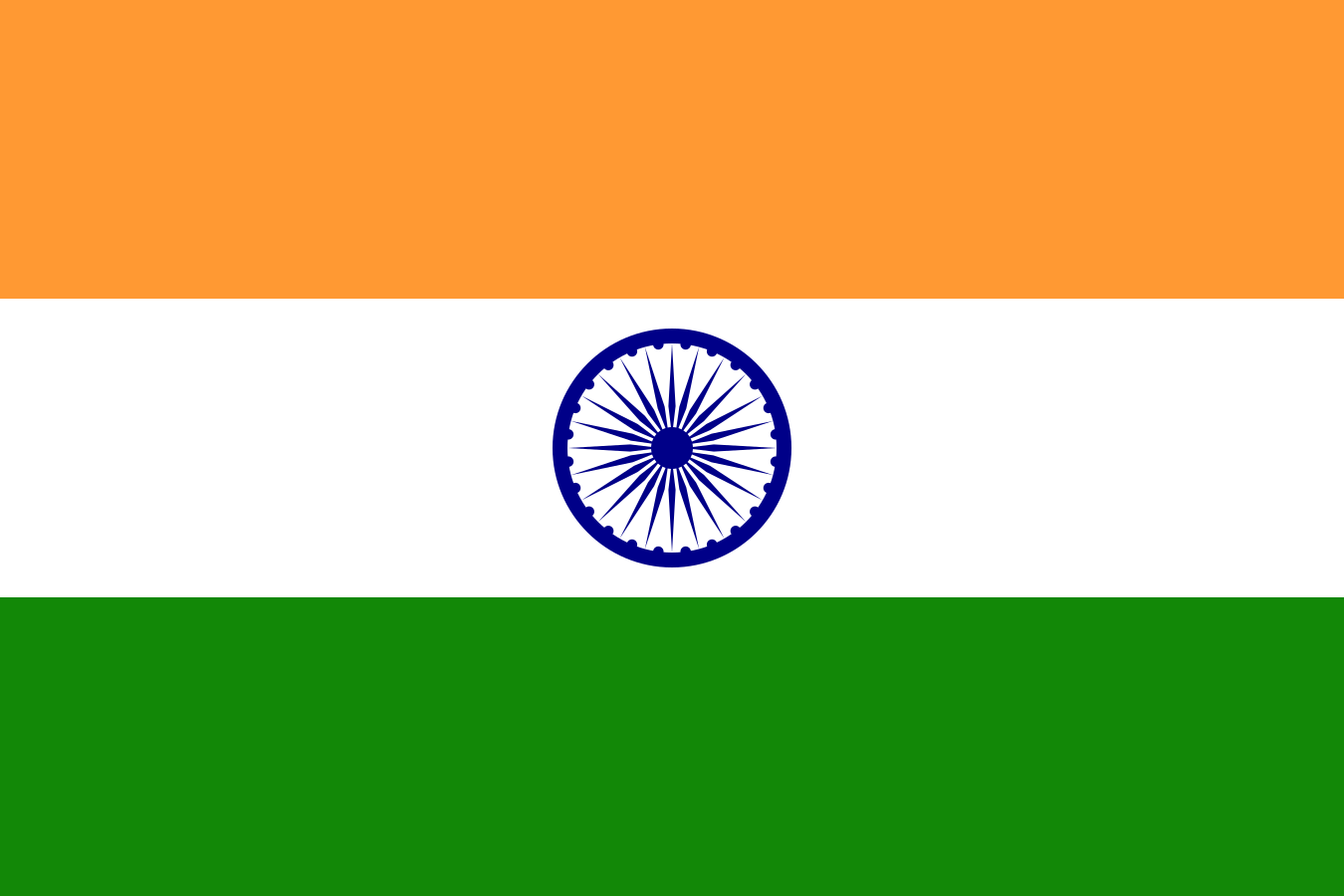 India (republic Of)