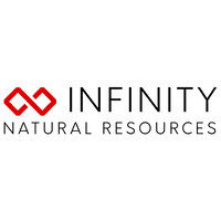 INFINITY NATURAL RESOURCES