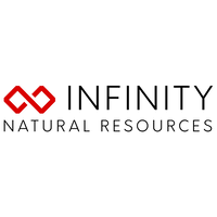 Infinity Natural Resources