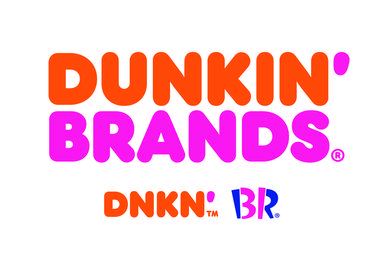 Dunkin' Brands Group