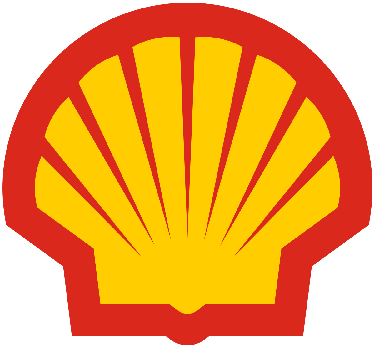 Royal Dutch Shell (pakistan Business)