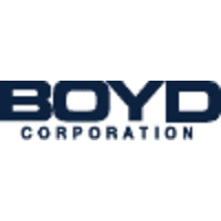 Boyd Corporation