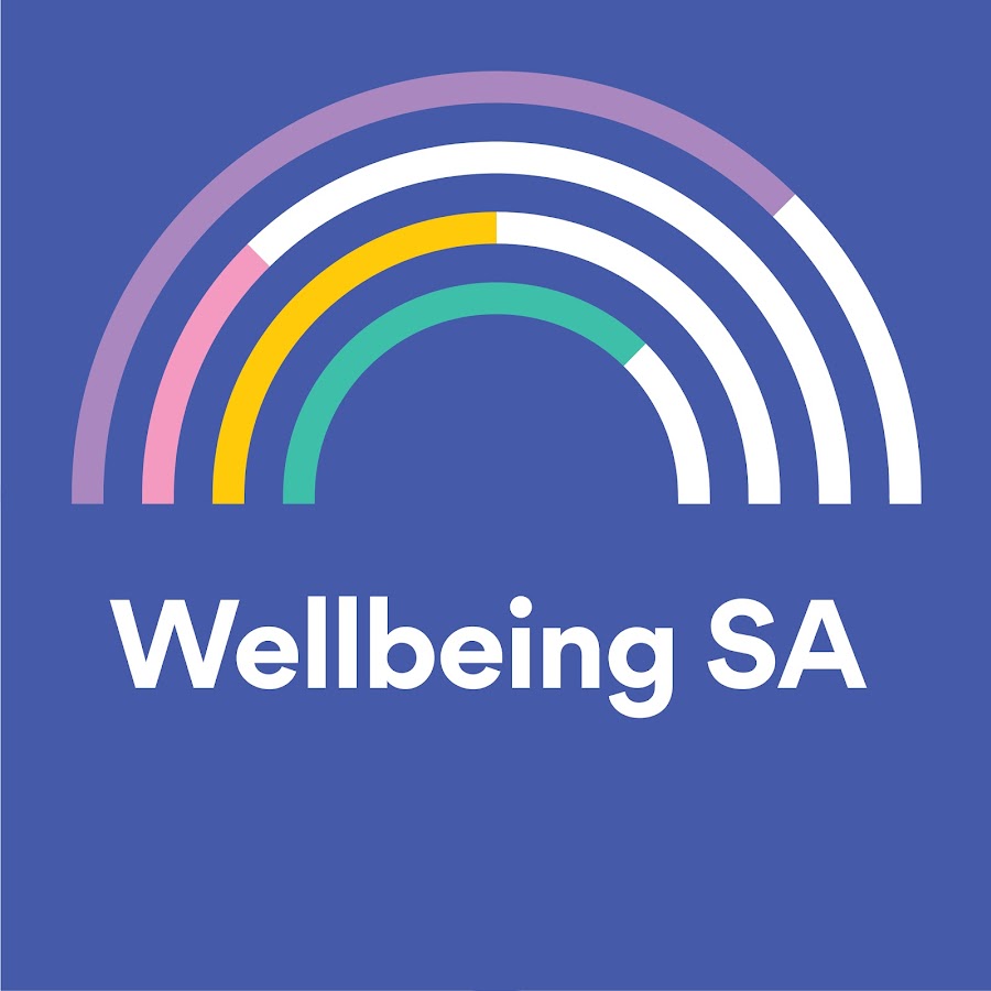WELLBEING SA