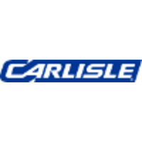 CARLISLE COMPANIES INCORPORATED