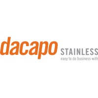 DACAPO GROUP