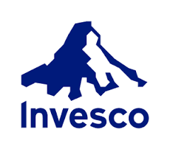 INVESCO REAL ESTATE