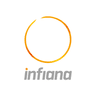 Infiana Group