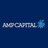 AMP CAPITAL DIVERSIFIED PROPERTY FUND