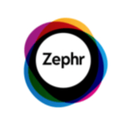 ZEPHR