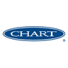 CHART INDUSTRIES INC