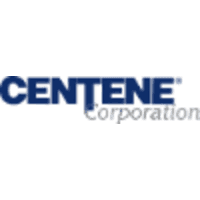 CENTENE (SPANISH AND CENTRAL EUROPEAN BUSINESSES)