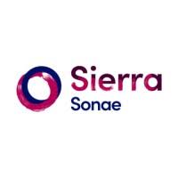 Sonae Sierra Sgps