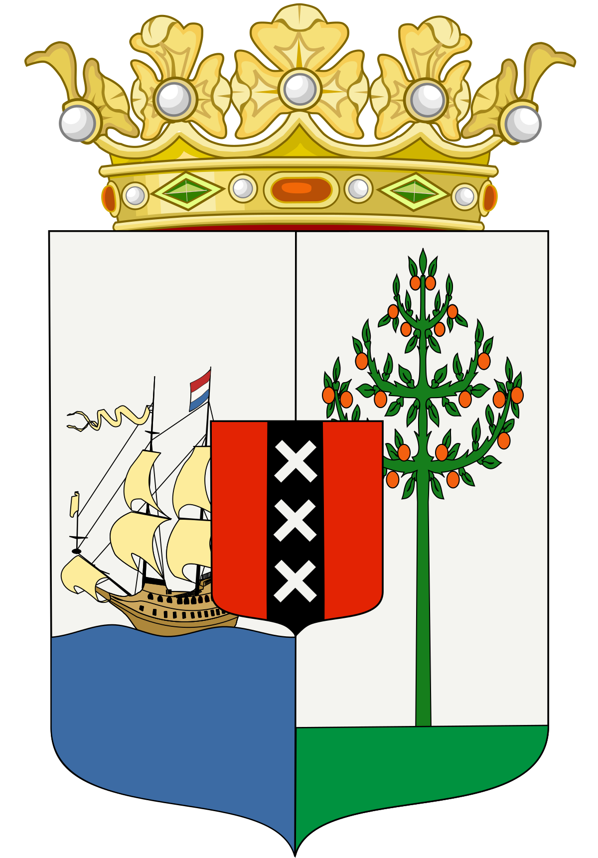 GOVERNMENT OF CURACAO