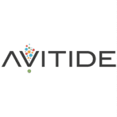 AVITIDE INC