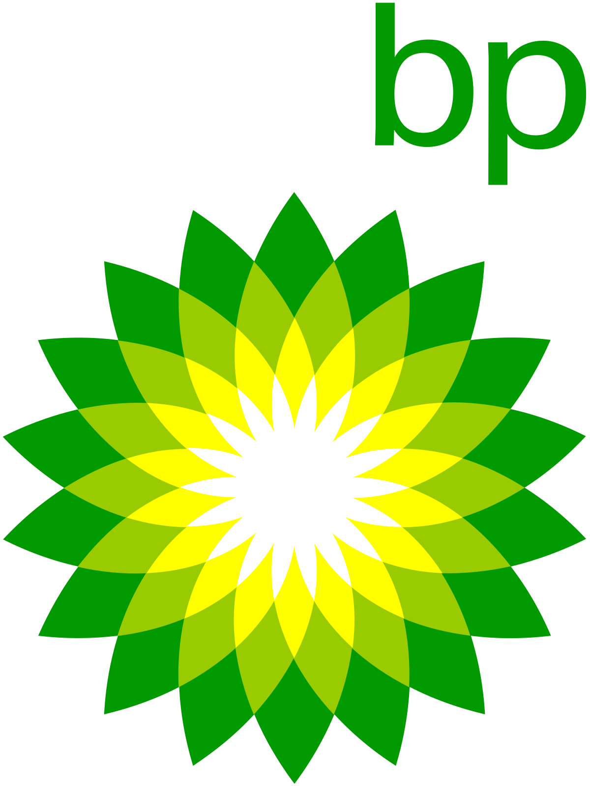 BP PLC (RETAIL AND SUPPLYCHAIN SWTIZERLAND)