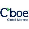 Cboe Global Markets