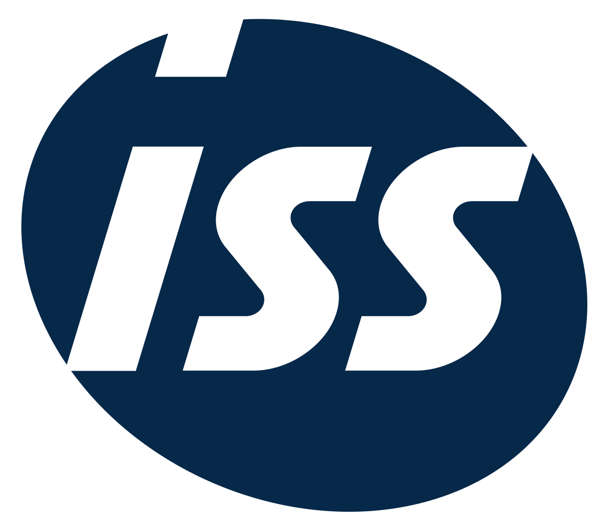 ISS GROUP