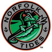 Norfolk Tides