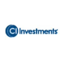 CI INVESTMENTS