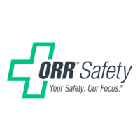 ORR SAFETY