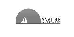 ANATOLE INVESTMENT