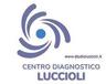 Luccioli