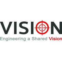 Vision Surveying