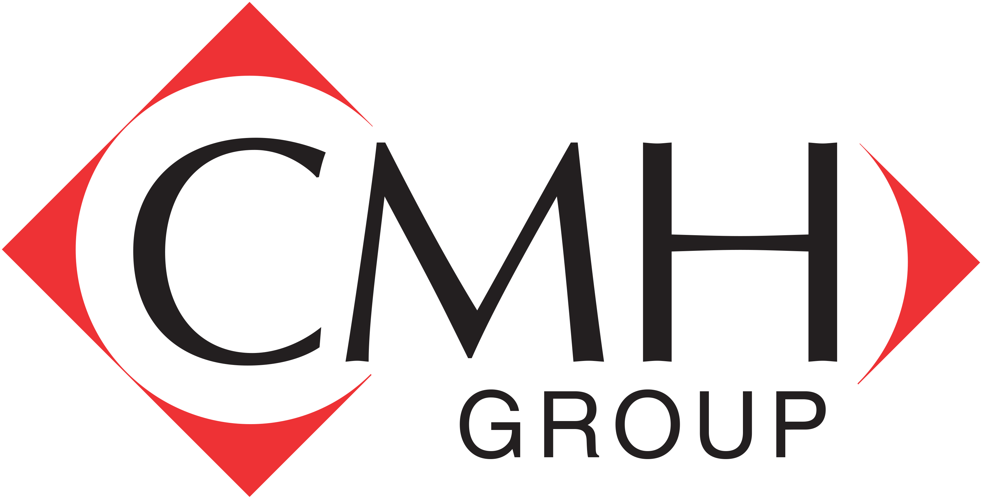 Cmh Group
