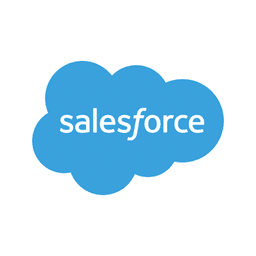 SALESFORCE INC