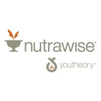 NUTRAWISE HEALTH & BEAUTY CORPORATION