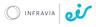 Eircom / Infravia Joint Venture