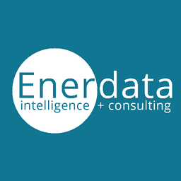 Canadian Enerdata