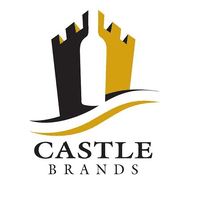 CASTLE BRANDS INC