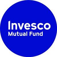 Invesco Asset Management India