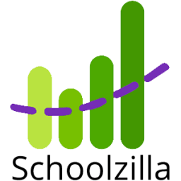 SCHOOLZILLA