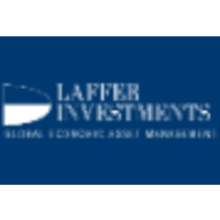 LAFFER INVESTMENTS