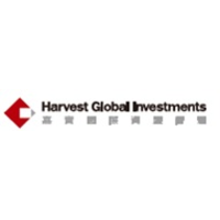 HARVEST TECH INVESTMENT MANAGEMENT
